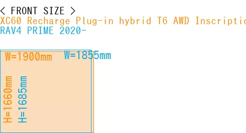 #XC60 Recharge Plug-in hybrid T6 AWD Inscription 2022- + RAV4 PRIME 2020-